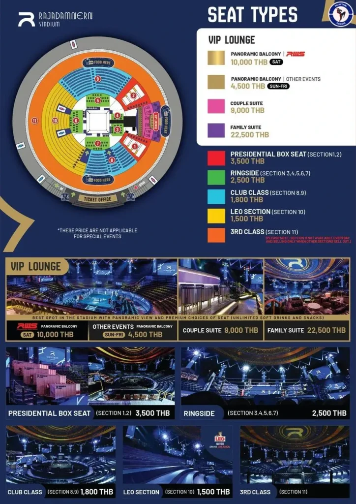 Rajadamnern Seat Map & Types-2026