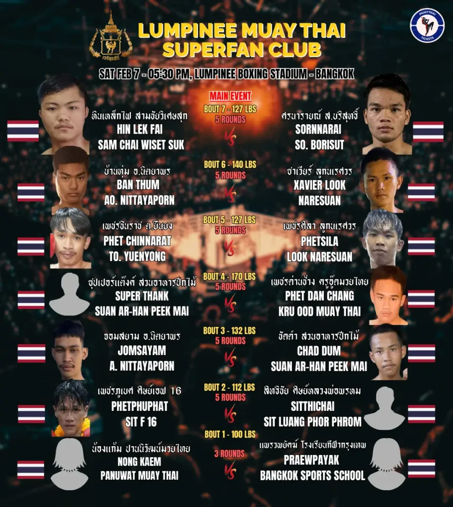 Lumpinee Stadium 7 Feb Bout Card
